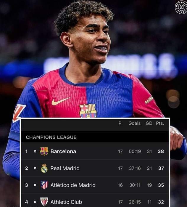 hth体育官网入口-马德里竞技赛后再遭质疑，志在NBA常规赛名次提升，震撼外界，心理建设被强调的简单介绍